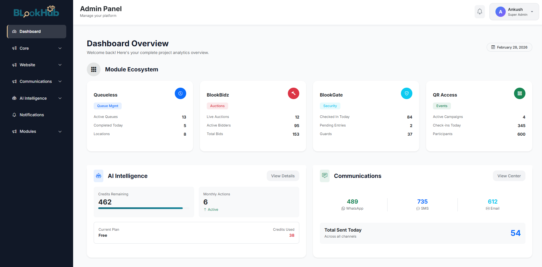 BLookHub Dashboard
